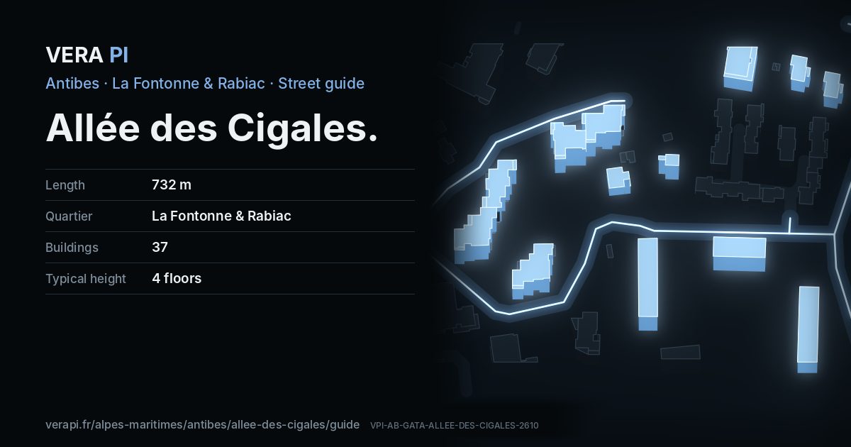 The VERA PI card for Allée des Cigales