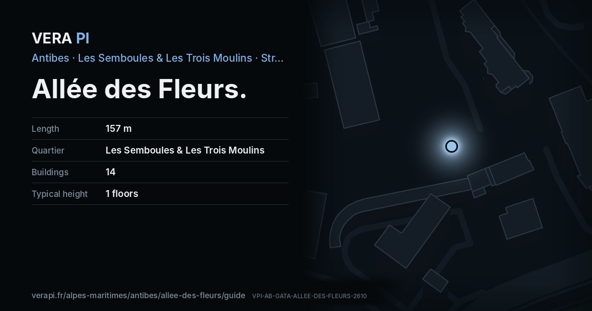 The VERA PI card for Allée des Fleurs