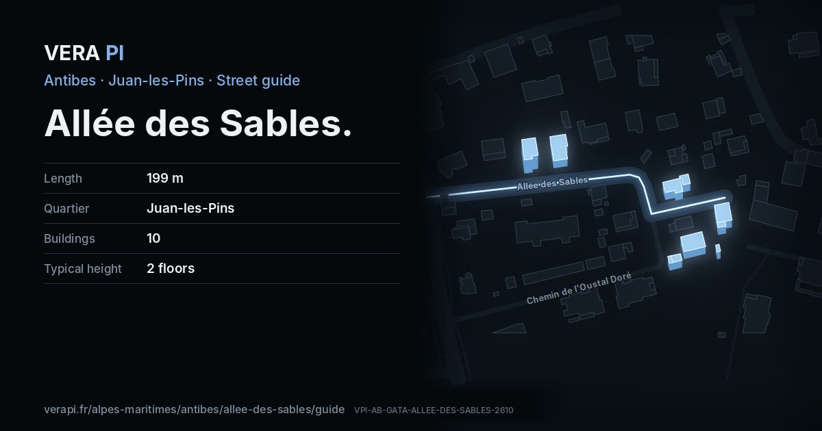 The VERA PI card for Allée des Sables