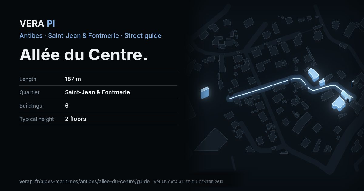 The VERA PI card for Allée du Centre