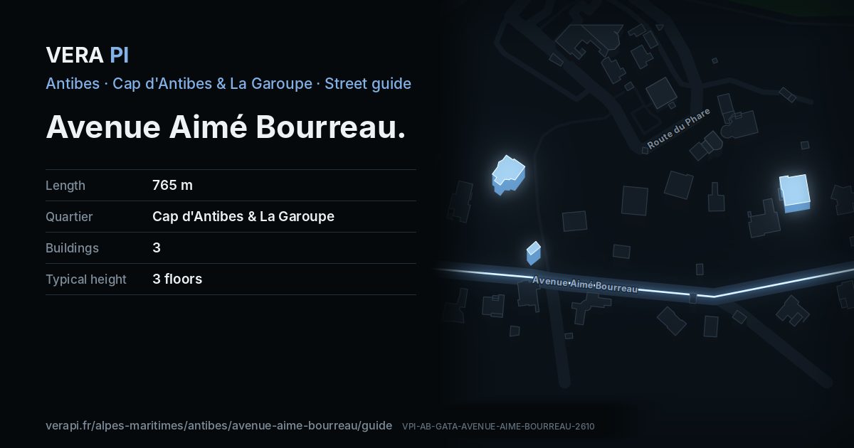 The VERA PI card for Avenue Aimé Bourreau