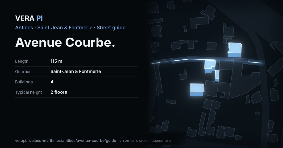 The VERA PI card for Avenue Courbe
