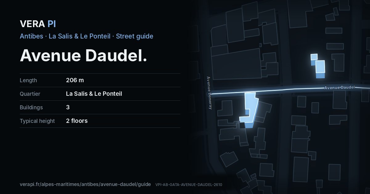 The VERA PI card for Avenue Daudel