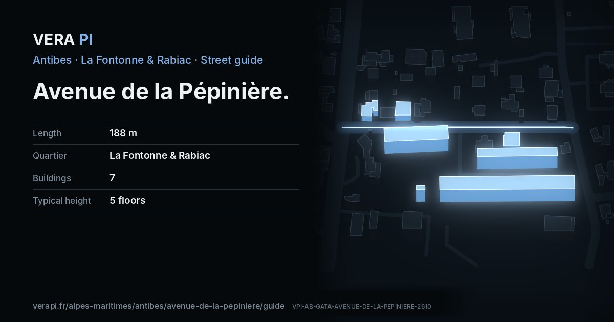 The VERA PI card for Avenue de la Pépinière