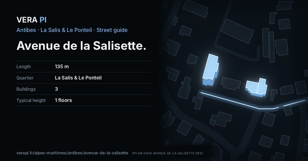 The VERA PI card for Avenue de la Salisette