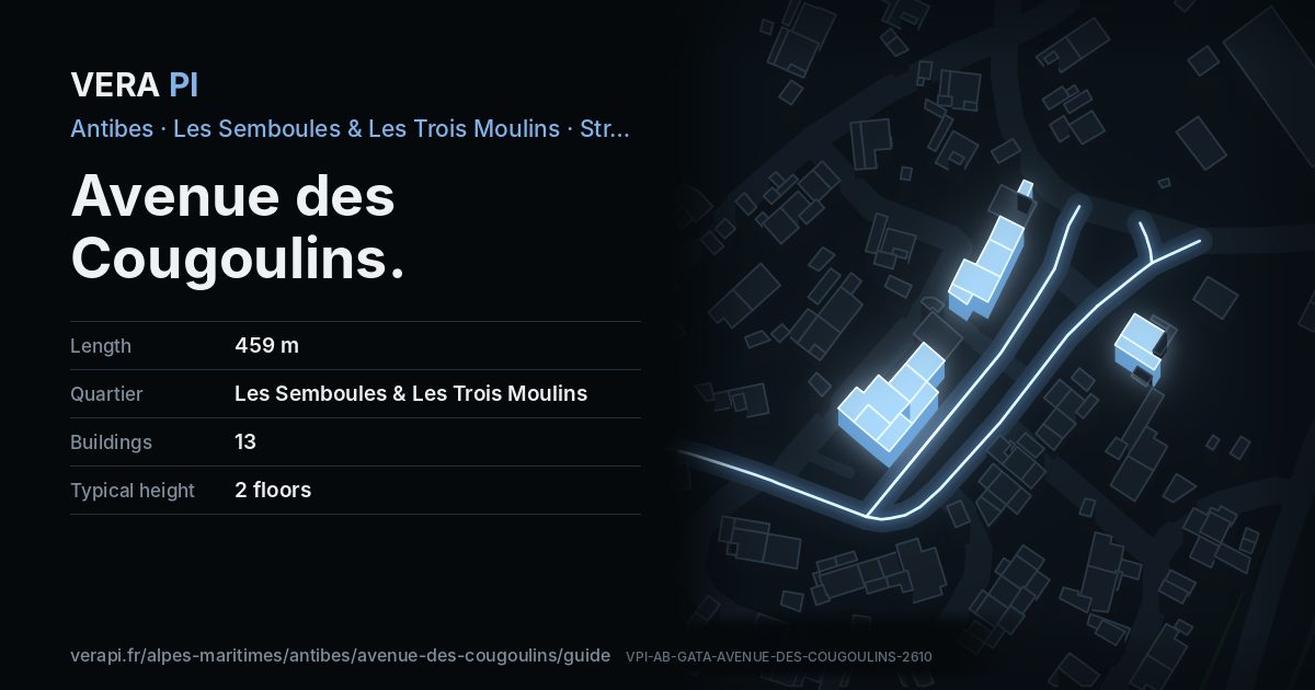 The VERA PI card for Avenue des Cougoulins