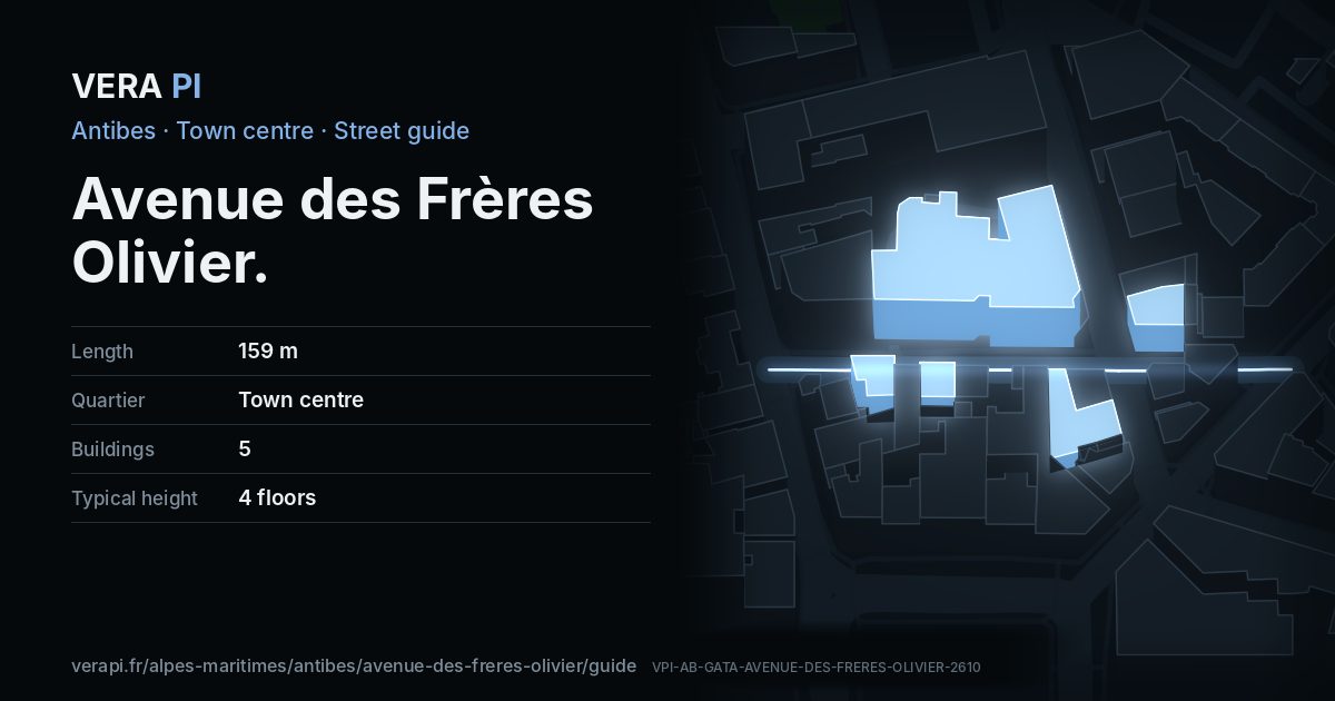 The VERA PI card for Avenue des Frères Olivier