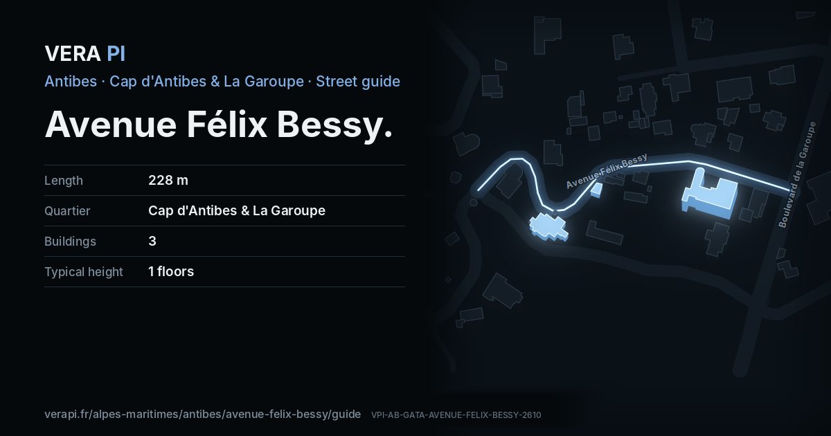The VERA PI card for Avenue Félix Bessy