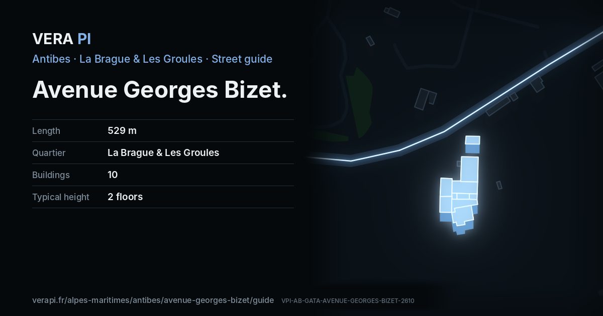The VERA PI card for Avenue Georges Bizet