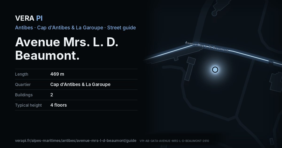 The VERA PI card for Avenue Mrs. L. D. Beaumont
