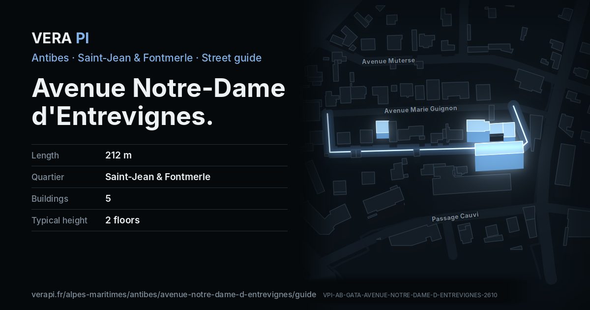 The VERA PI card for Avenue Notre-Dame d'Entrevignes