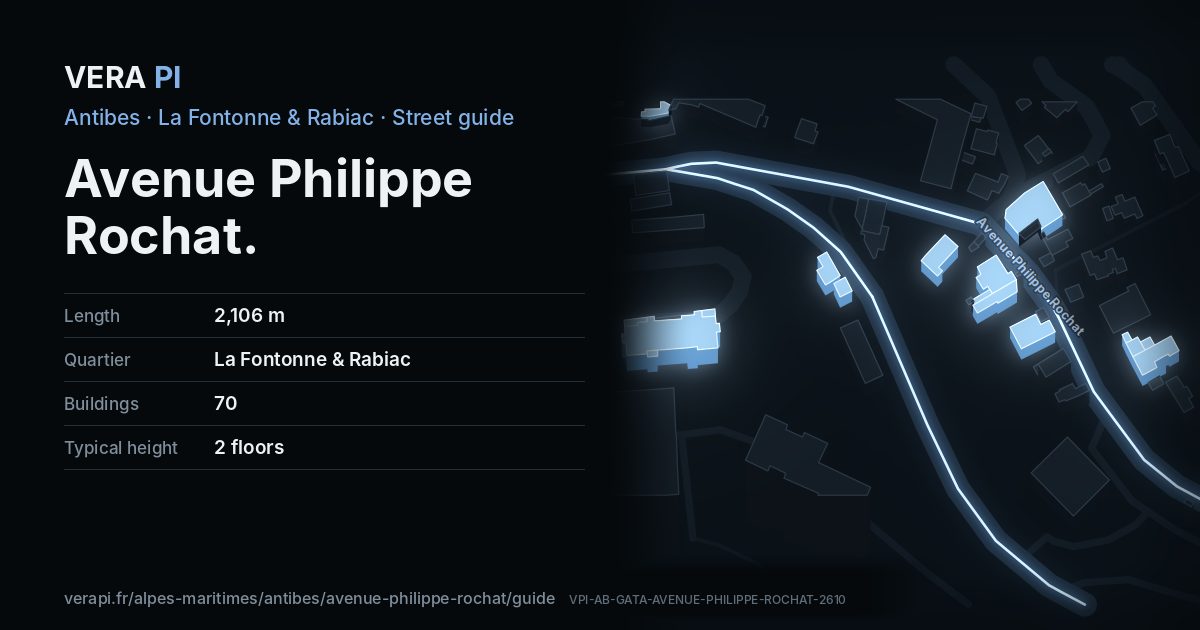 The VERA PI card for Avenue Philippe Rochat