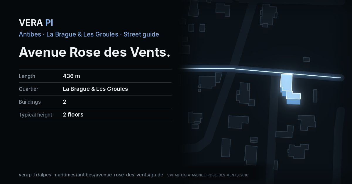 The VERA PI card for Avenue Rose des Vents
