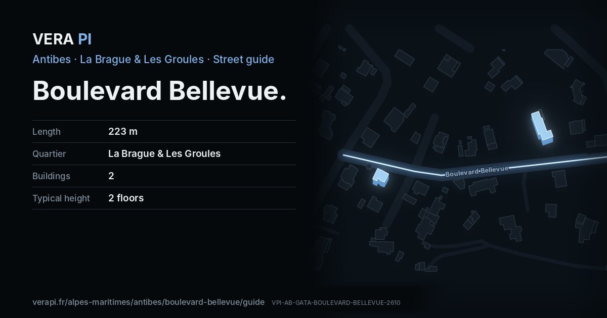 The VERA PI card for Boulevard Bellevue
