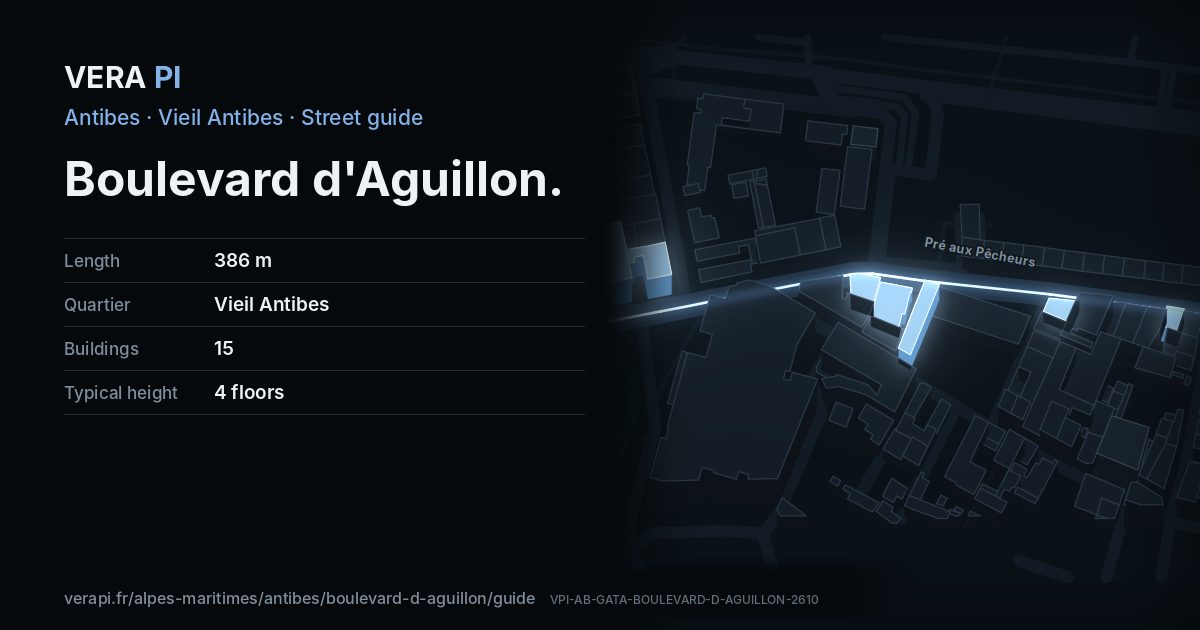 The VERA PI card for Boulevard d'Aguillon