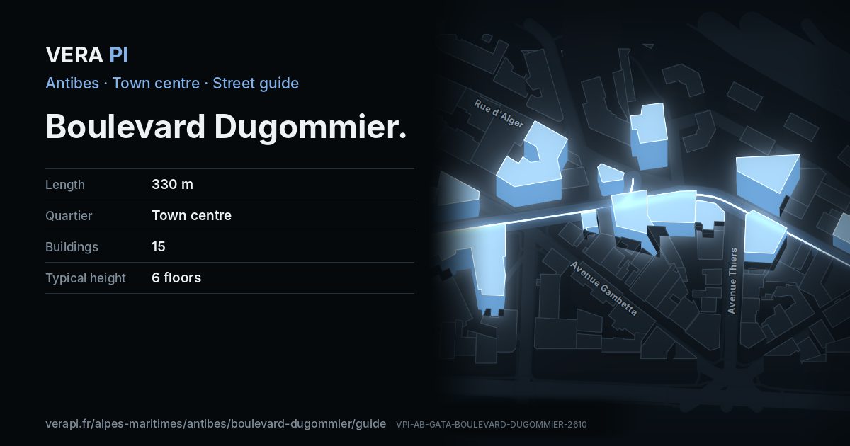 The VERA PI card for Boulevard Dugommier