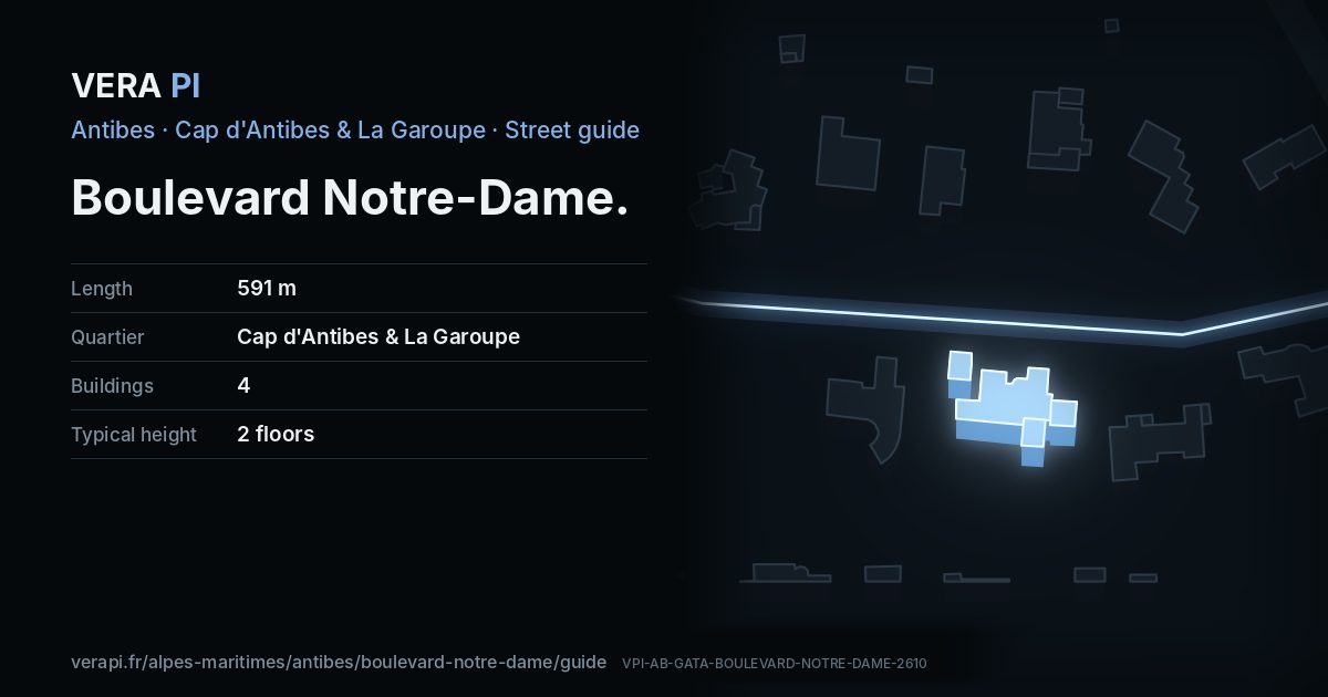 The VERA PI card for Boulevard Notre-Dame