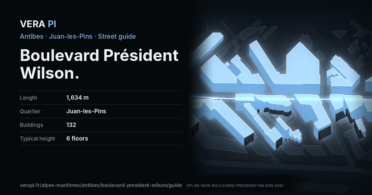 The VERA PI card for Boulevard Président Wilson