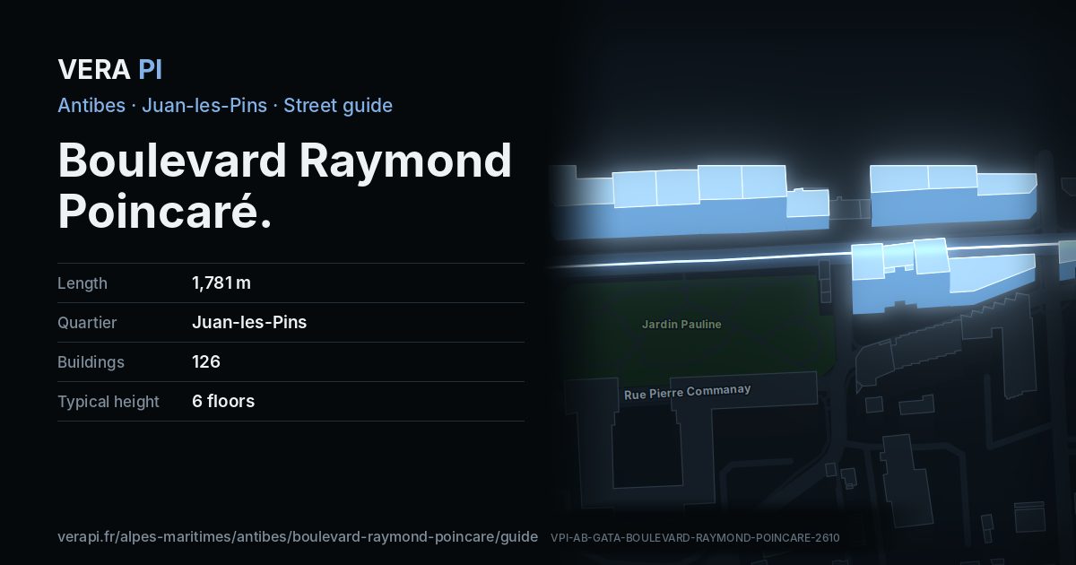 The VERA PI card for Boulevard Raymond Poincaré