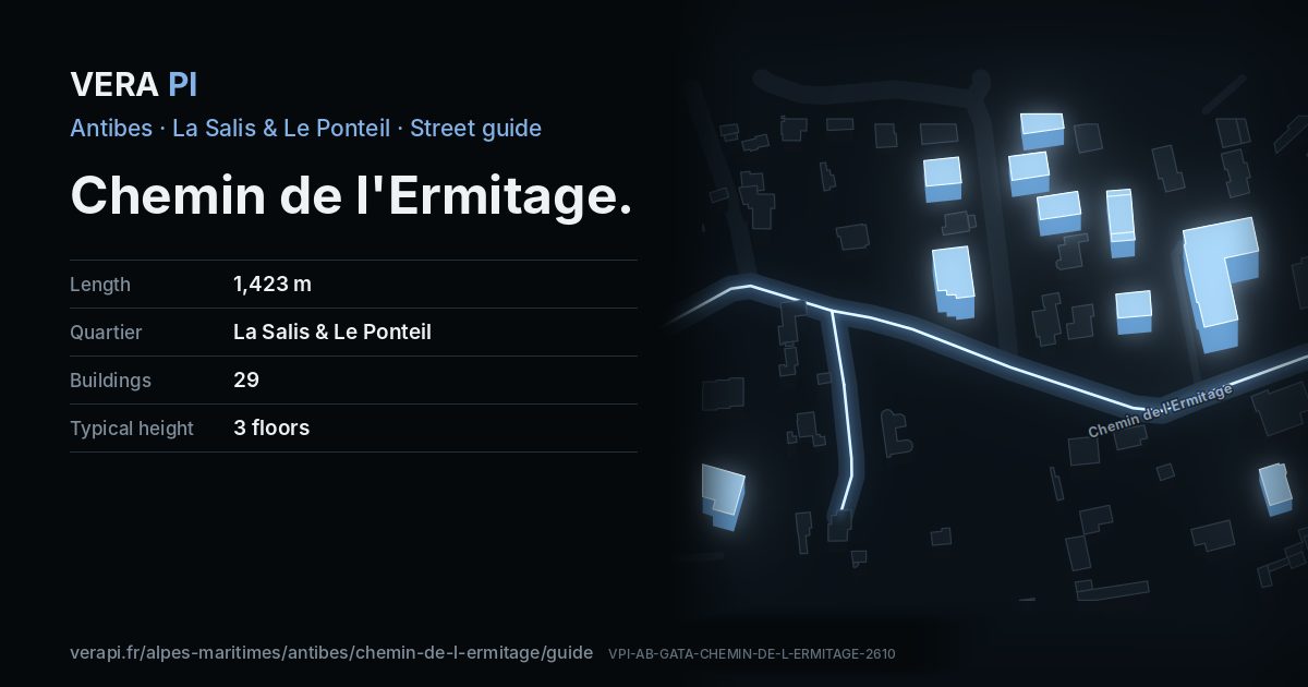 The VERA PI card for Chemin de l'Ermitage