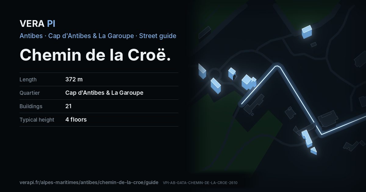 The VERA PI card for Chemin de la Croë