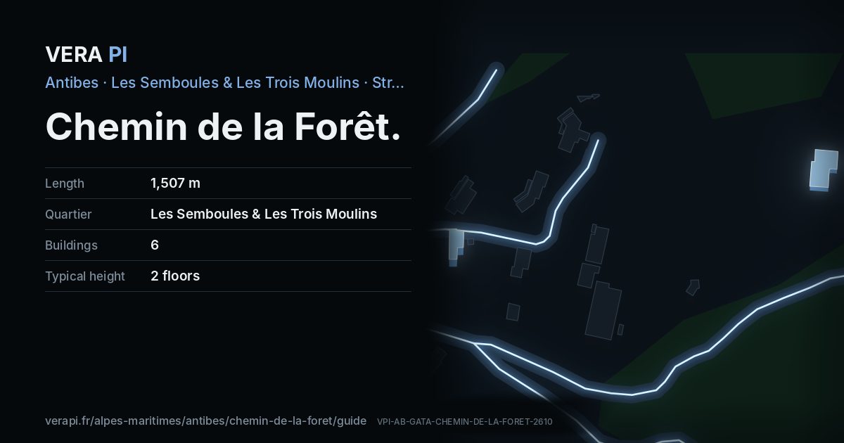 The VERA PI card for Chemin de la Forêt