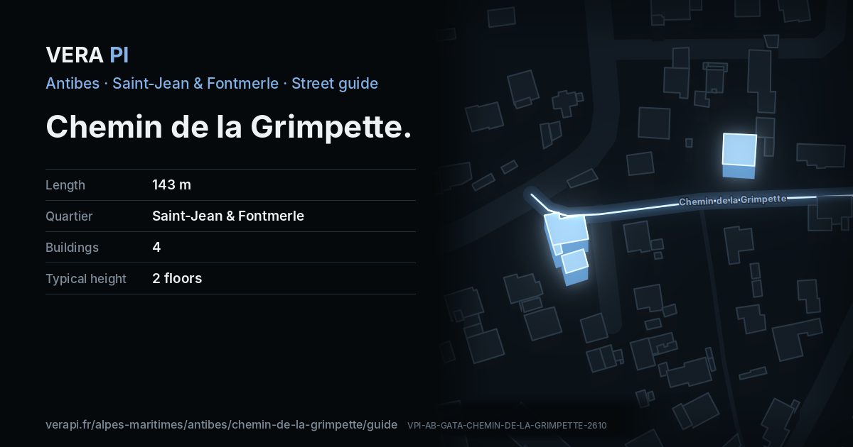 The VERA PI card for Chemin de la Grimpette