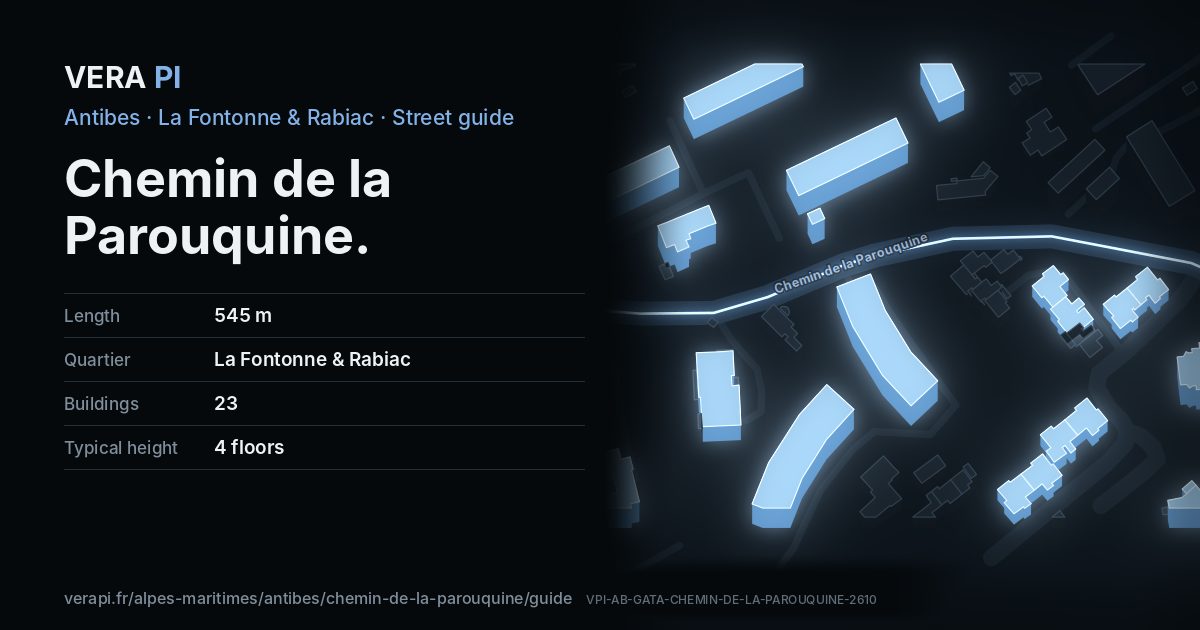 The VERA PI card for Chemin de la Parouquine