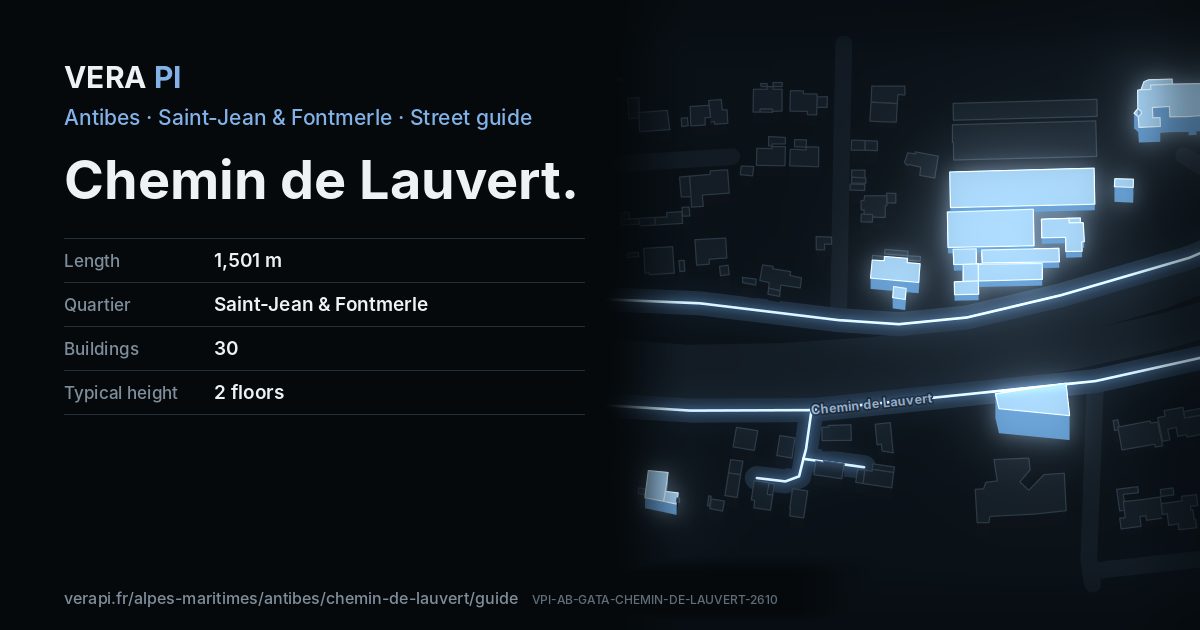 The VERA PI card for Chemin de Lauvert