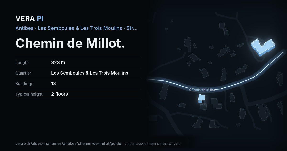 The VERA PI card for Chemin de Millot