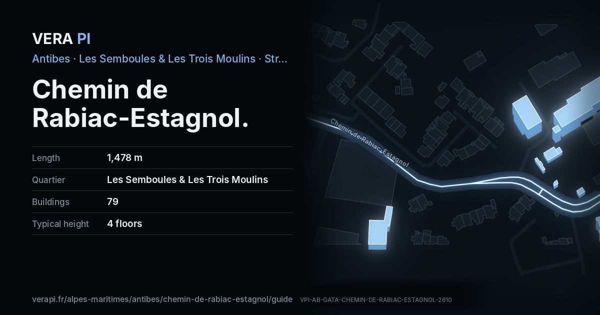 The VERA PI card for Chemin de Rabiac-Estagnol