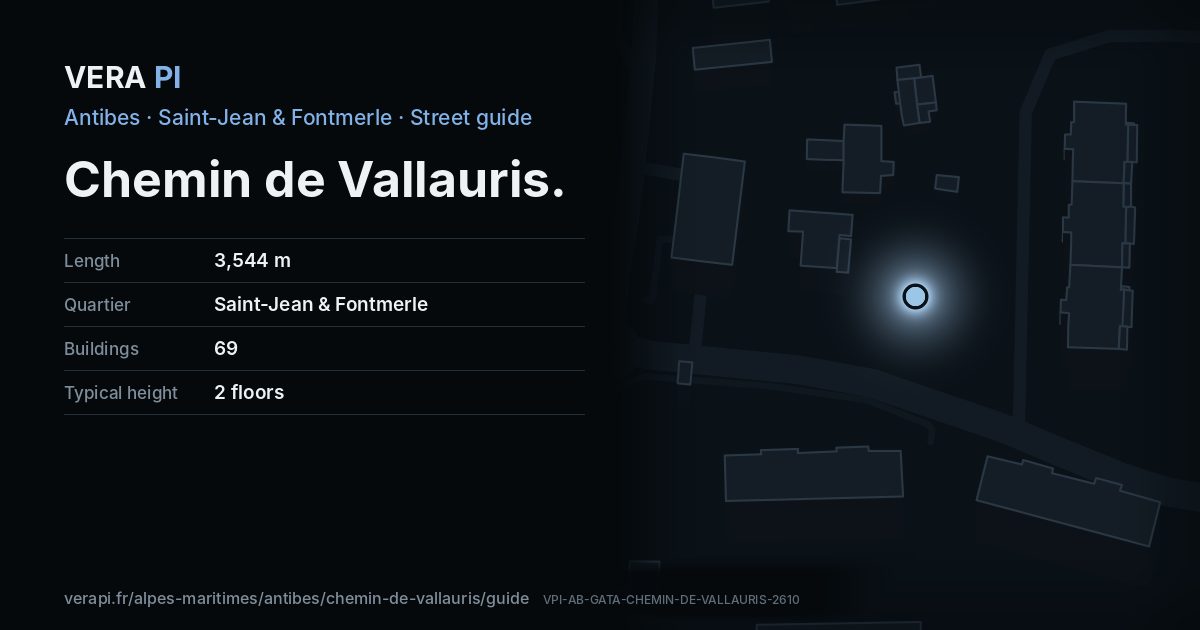 The VERA PI card for Chemin de Vallauris