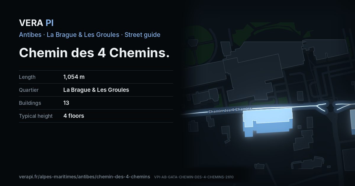 The VERA PI card for Chemin des 4 Chemins