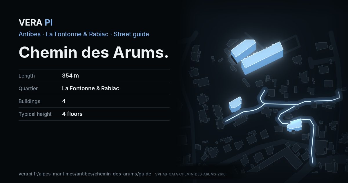 The VERA PI card for Chemin des Arums
