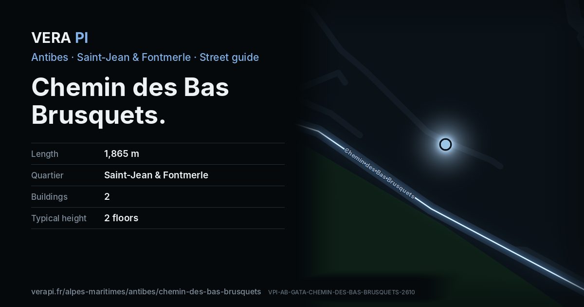 The VERA PI card for Chemin des Bas Brusquets