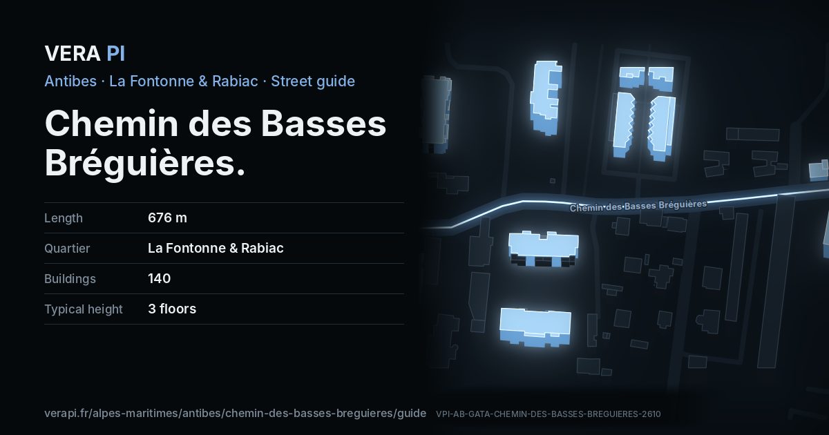 The VERA PI card for Chemin des Basses Bréguières