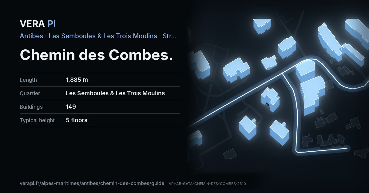 The VERA PI card for Chemin des Combes