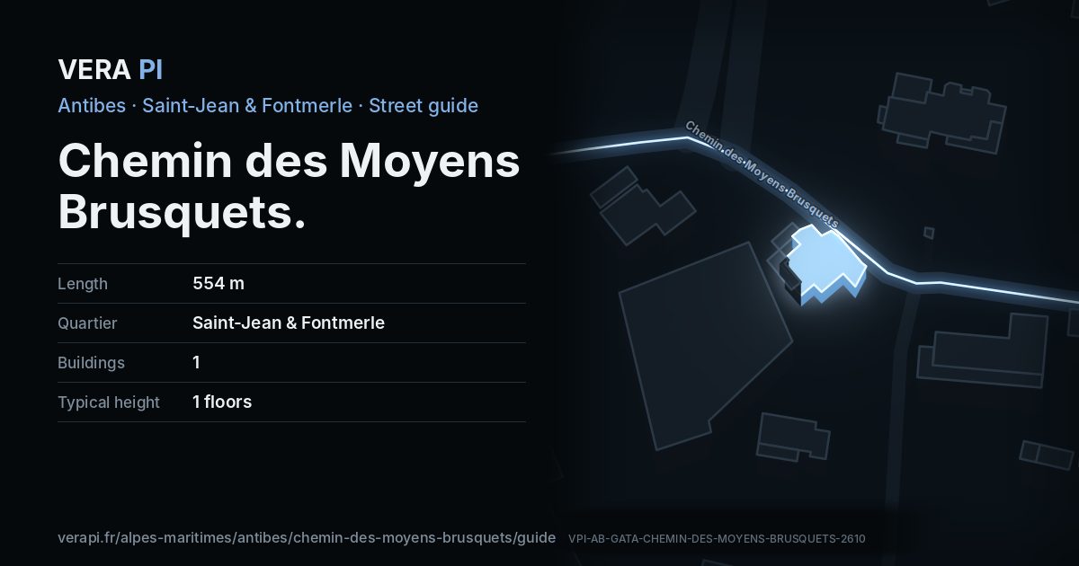 The VERA PI card for Chemin des Moyens Brusquets