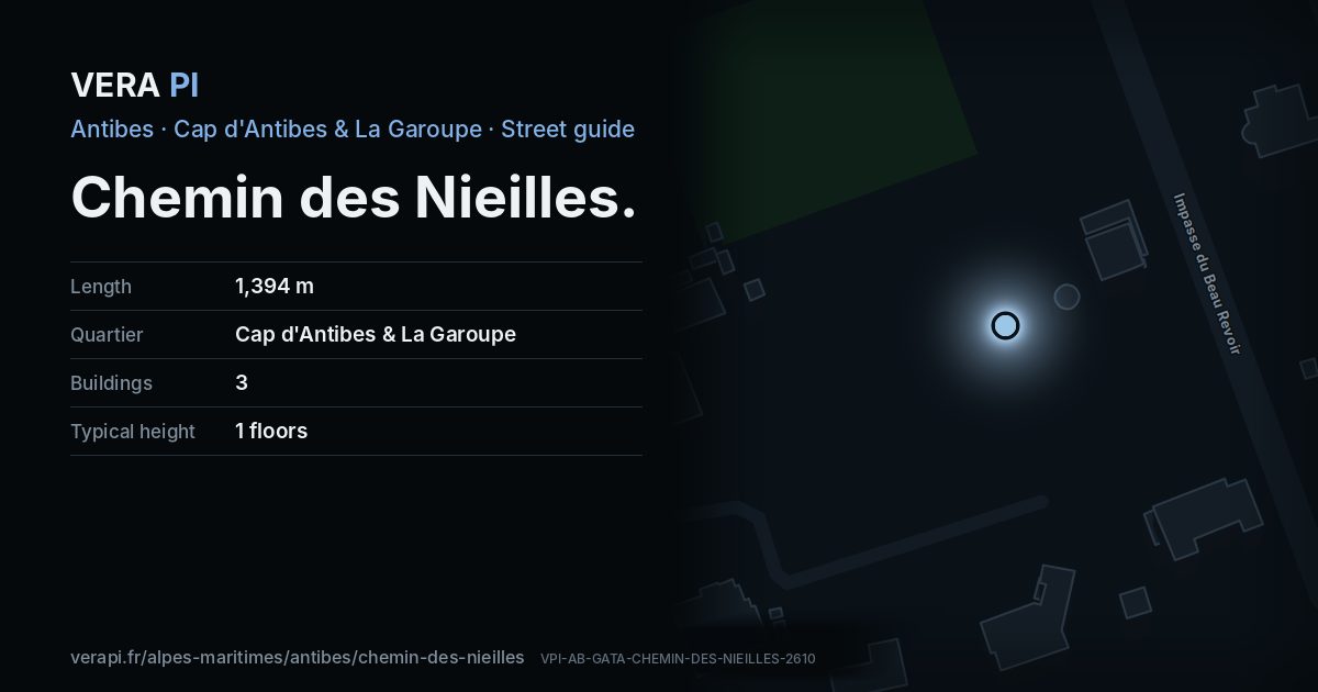 The VERA PI card for Chemin des Nieilles