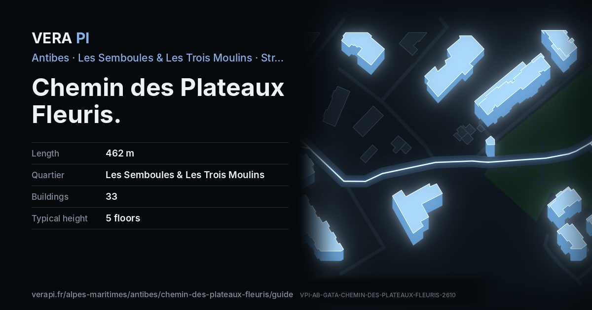 The VERA PI card for Chemin des Plateaux Fleuris