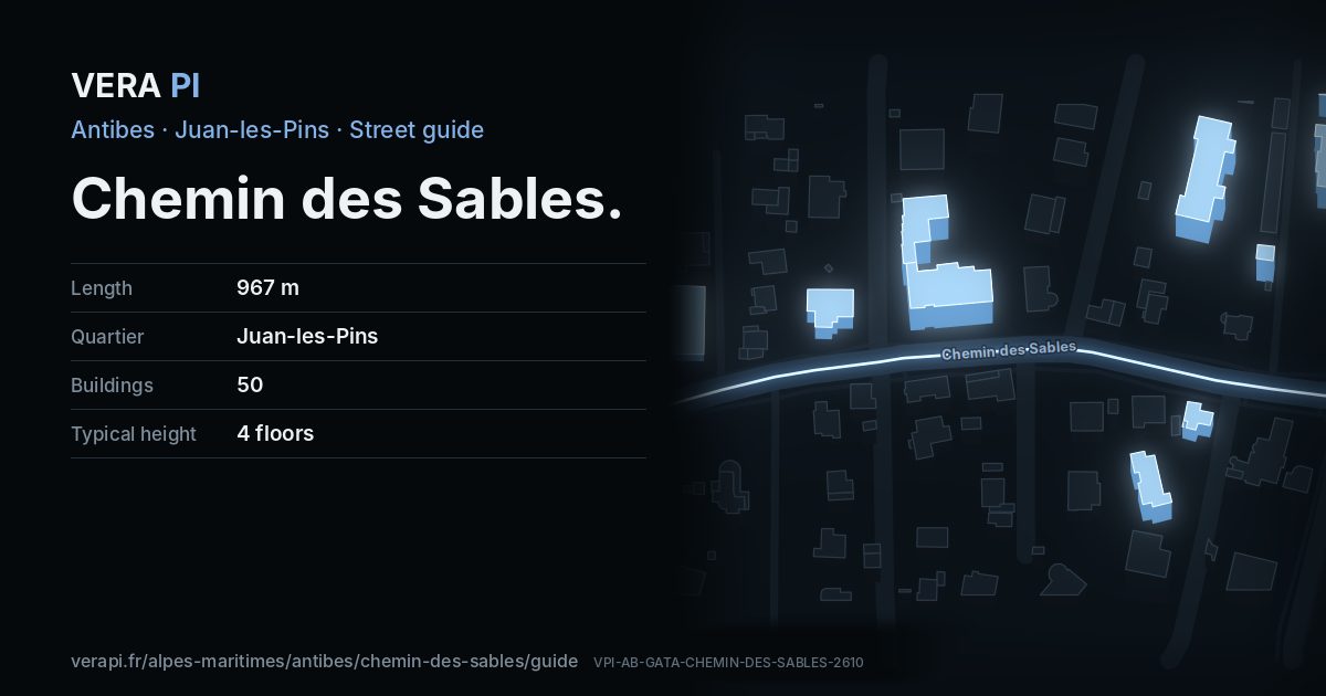 The VERA PI card for Chemin des Sables