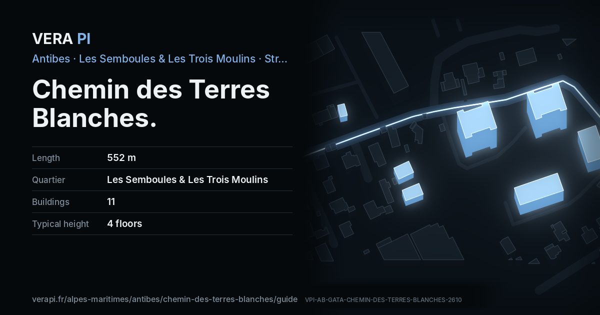 The VERA PI card for Chemin des Terres Blanches