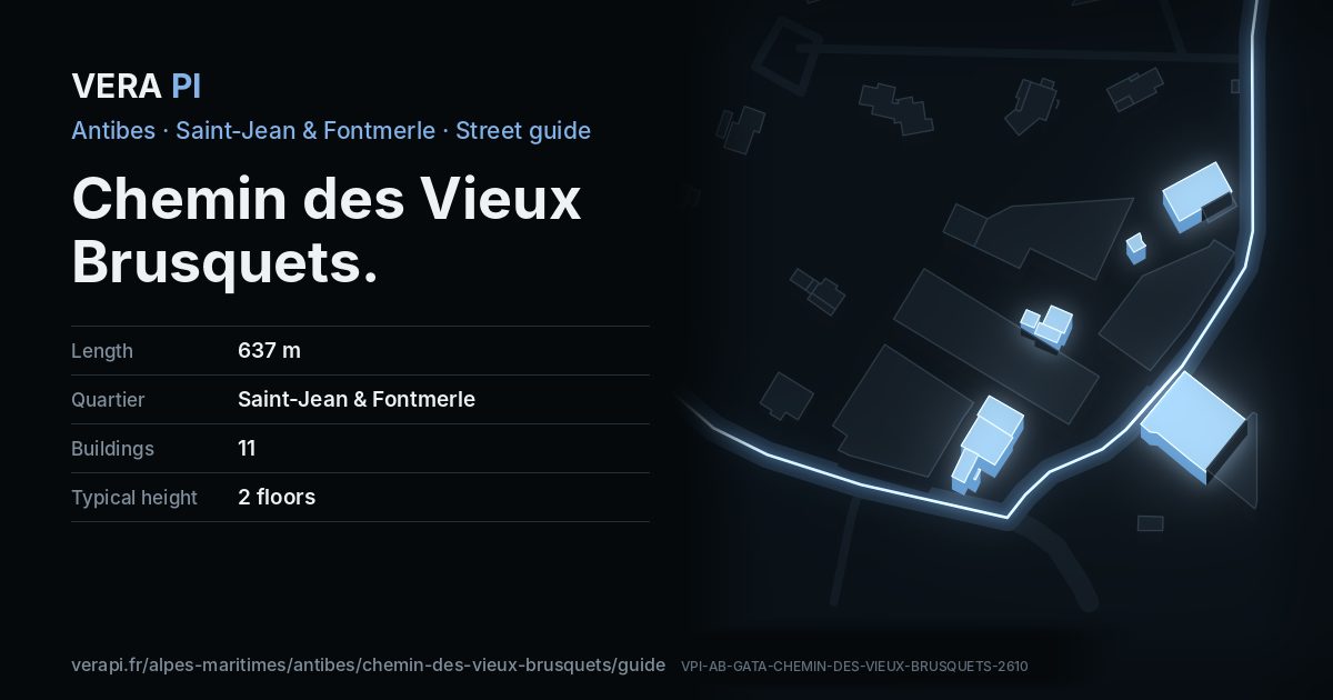The VERA PI card for Chemin des Vieux Brusquets