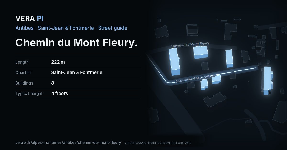 The VERA PI card for Chemin du Mont Fleury