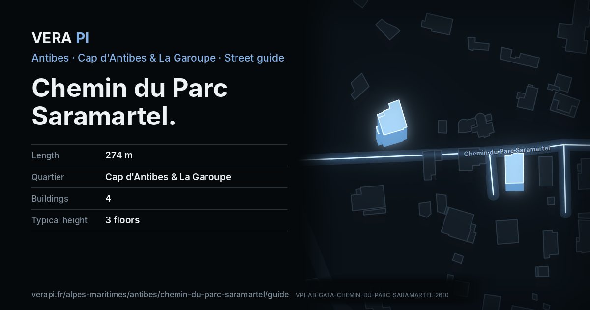 The VERA PI card for Chemin du Parc Saramartel