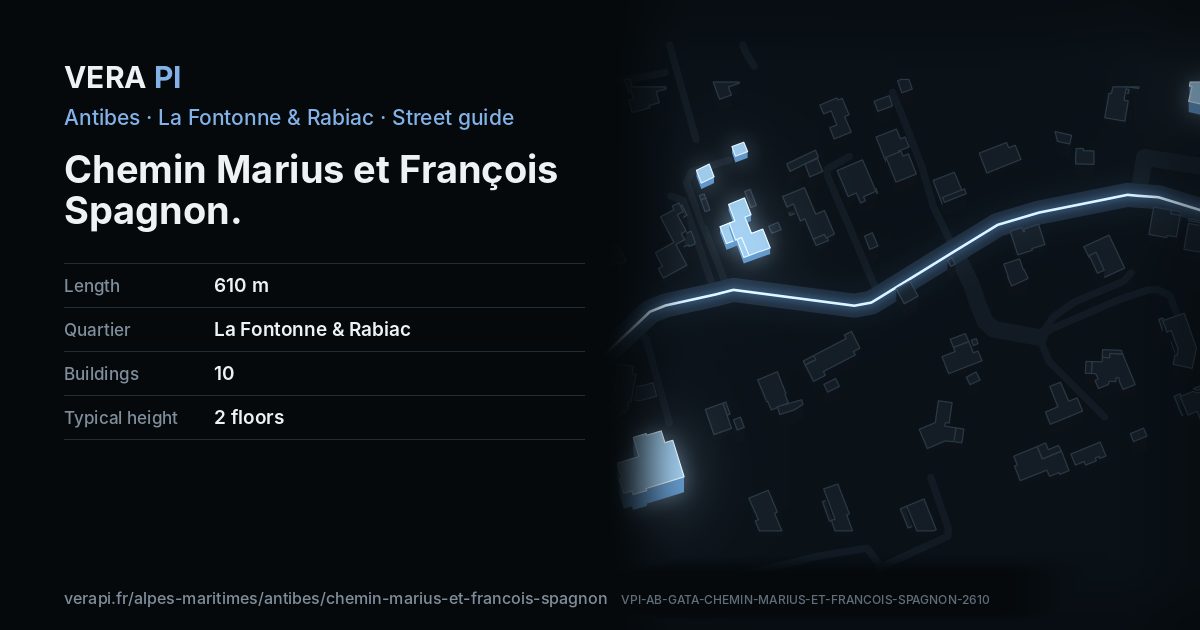 The VERA PI card for Chemin Marius et François Spagnon