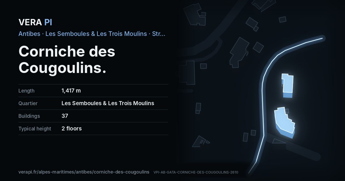 The VERA PI card for Corniche des Cougoulins