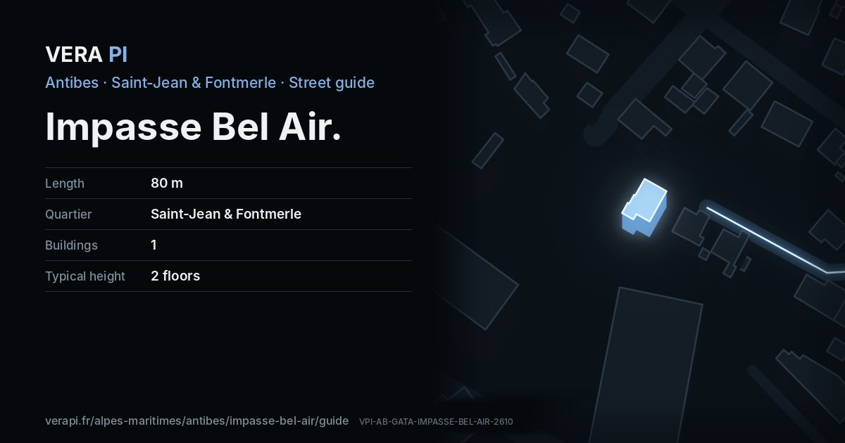 The VERA PI card for Impasse Bel Air