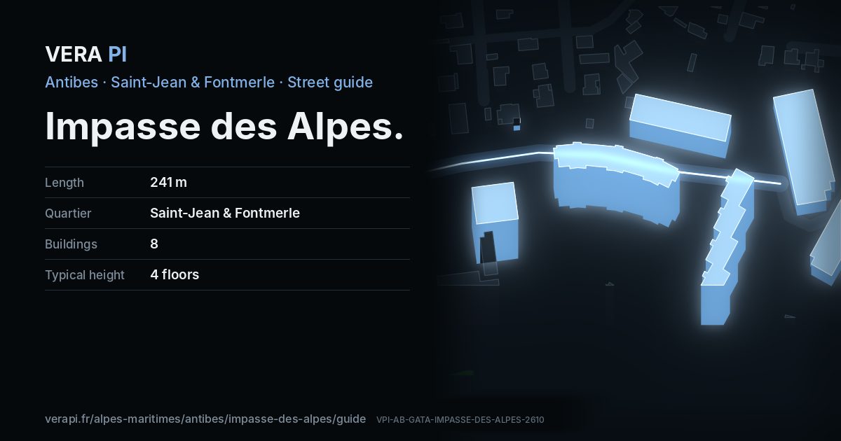 The VERA PI card for Impasse des Alpes