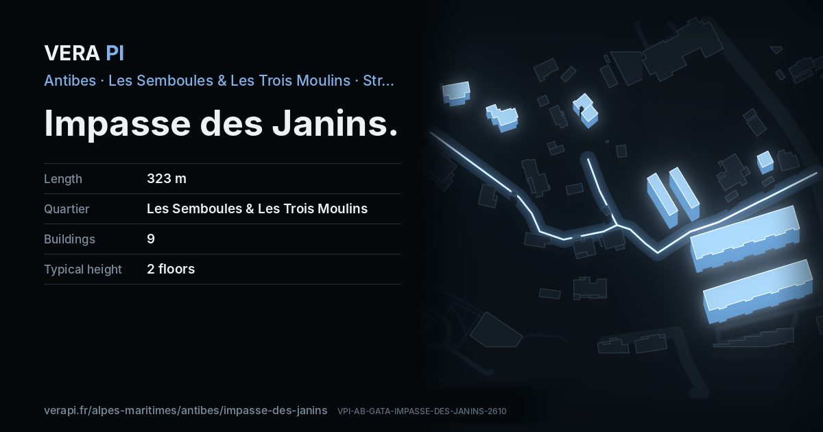 The VERA PI card for Impasse des Janins